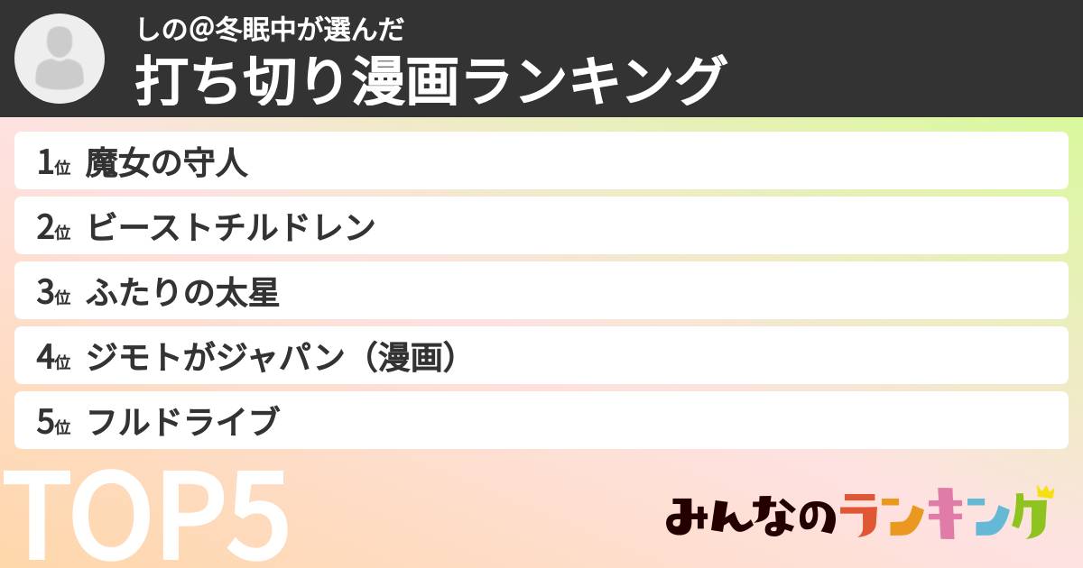 しの＠冬眠中さんの「打ち切り漫画ランキング」