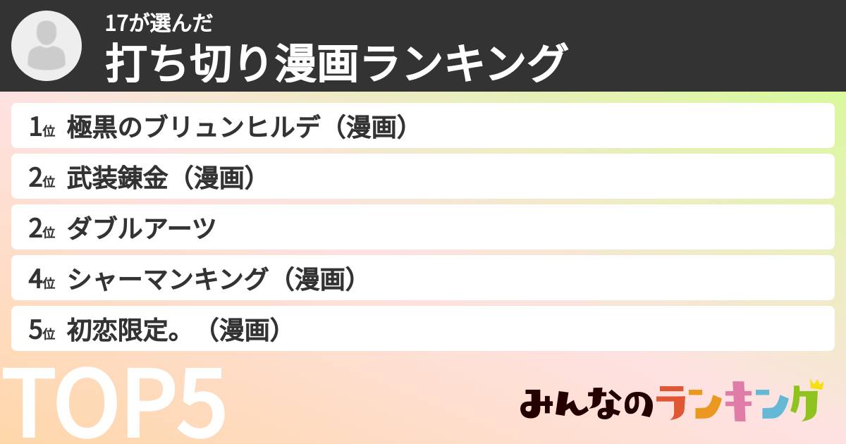 17さんの「打ち切り漫画ランキング」