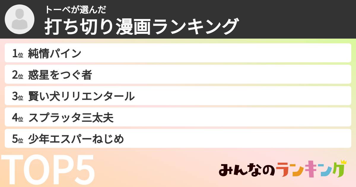 トーベさんの「打ち切り漫画ランキング」