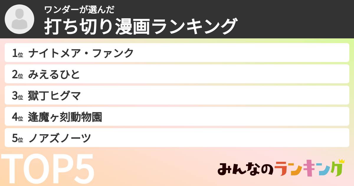 ワンダーさんの「打ち切り漫画ランキング」