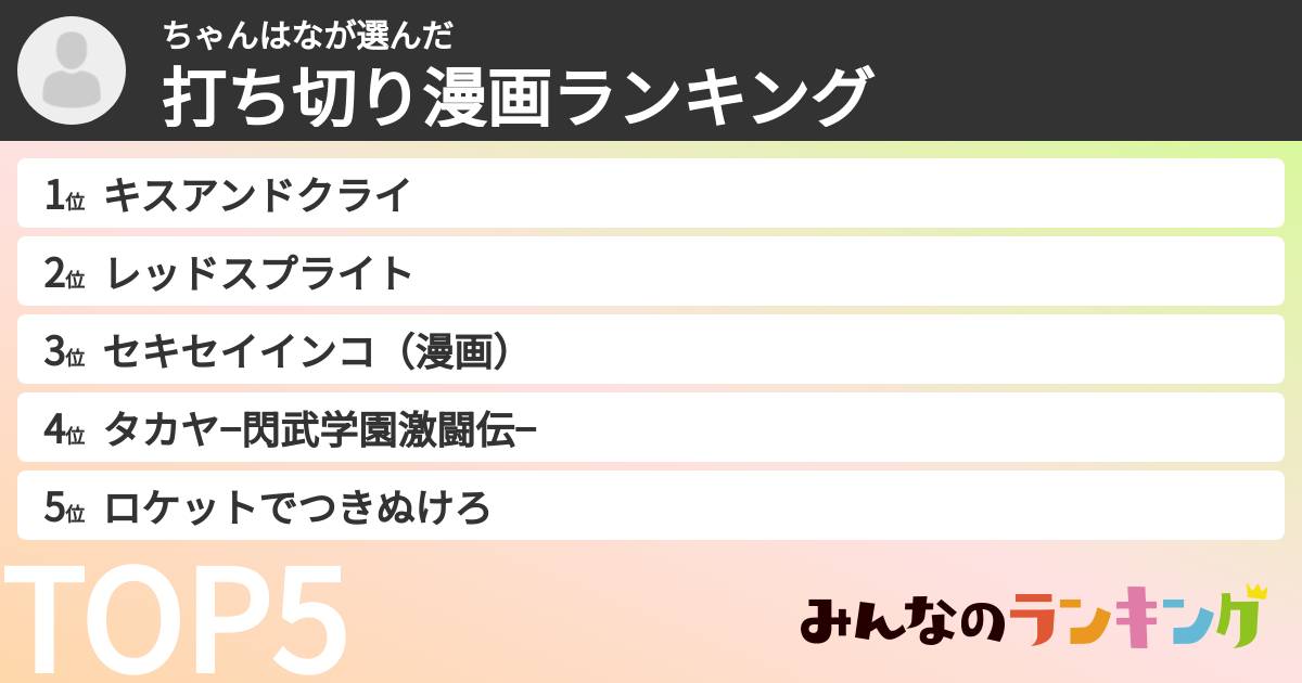ちゃんはなさんの「打ち切り漫画ランキング」