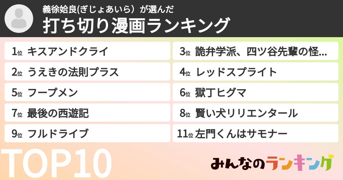義徐姶良(ぎじょあいら）さんの「打ち切り漫画ランキング」
