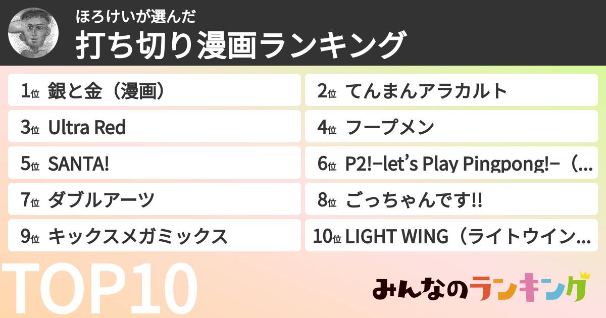 ほろけいさんの「打ち切り漫画ランキング」