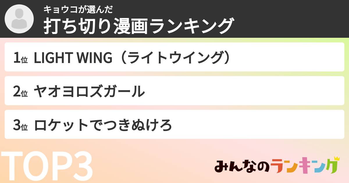 キョウコさんの「打ち切り漫画ランキング」