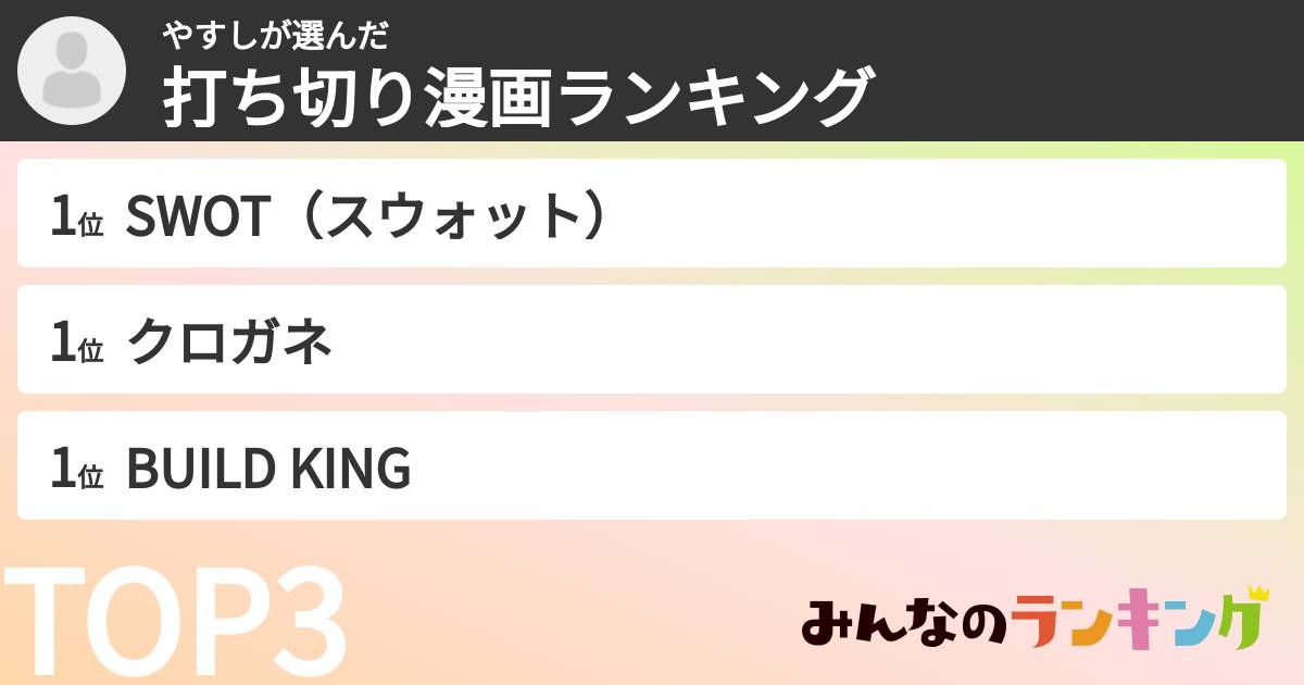 やすしさんの「打ち切り漫画ランキング」