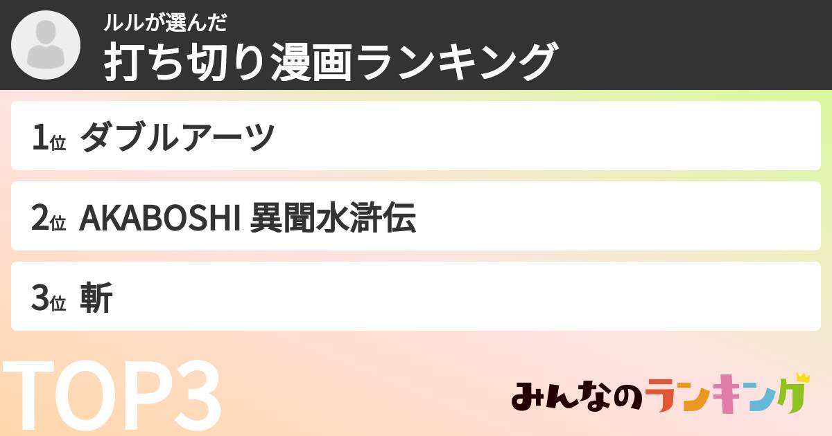 ルルさんの「打ち切り漫画ランキング」