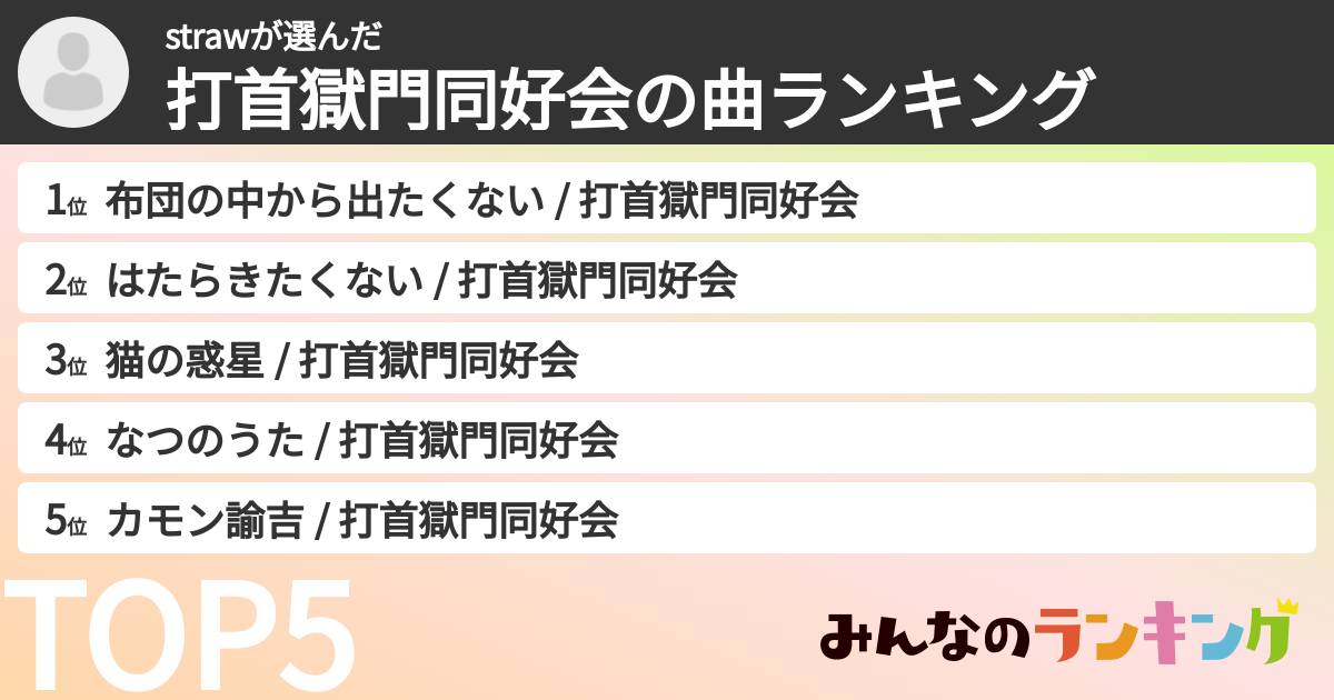 strawさんの「打首獄門同好会の曲ランキング」