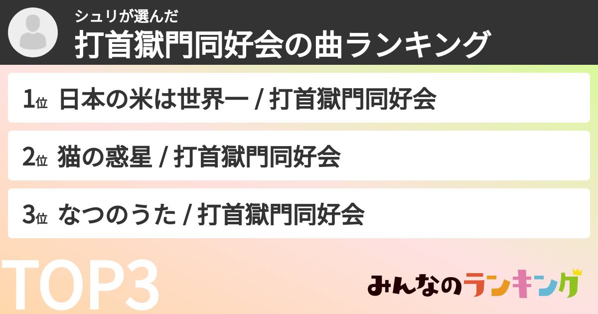 シュリさんの「打首獄門同好会の曲ランキング」