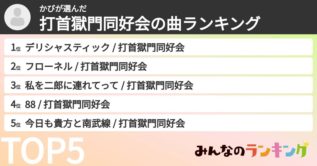 かびさんの「打首獄門同好会の曲ランキング」