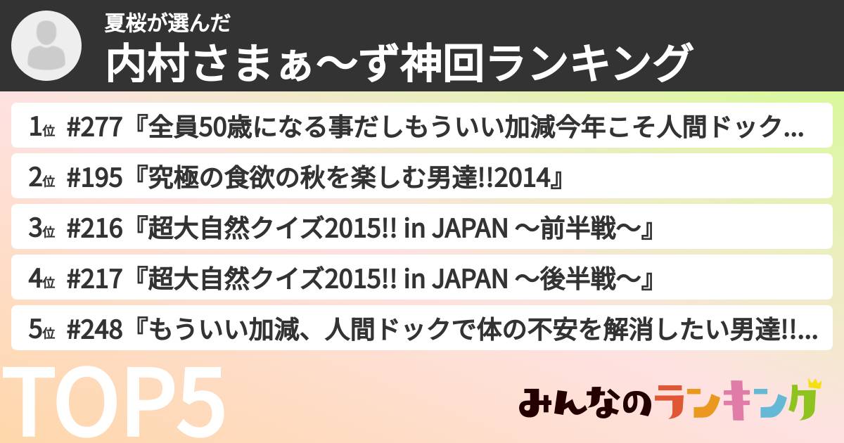 夏桜さんの「内村さまぁ〜ず神回ランキング」