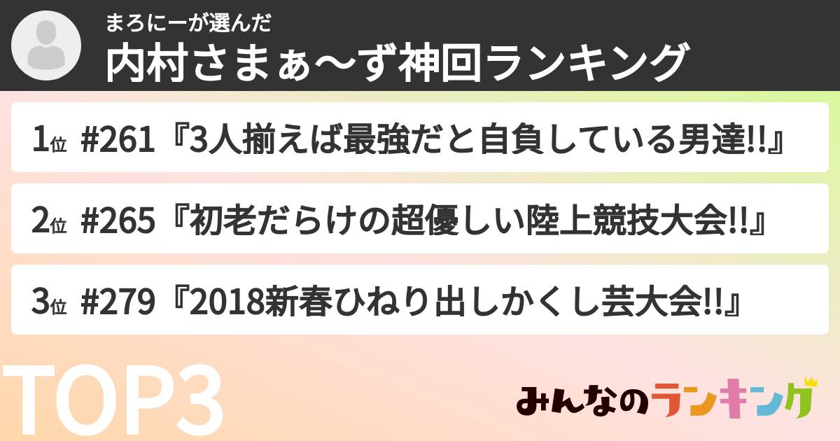 まろにーさんの「内村さまぁ〜ず神回ランキング」