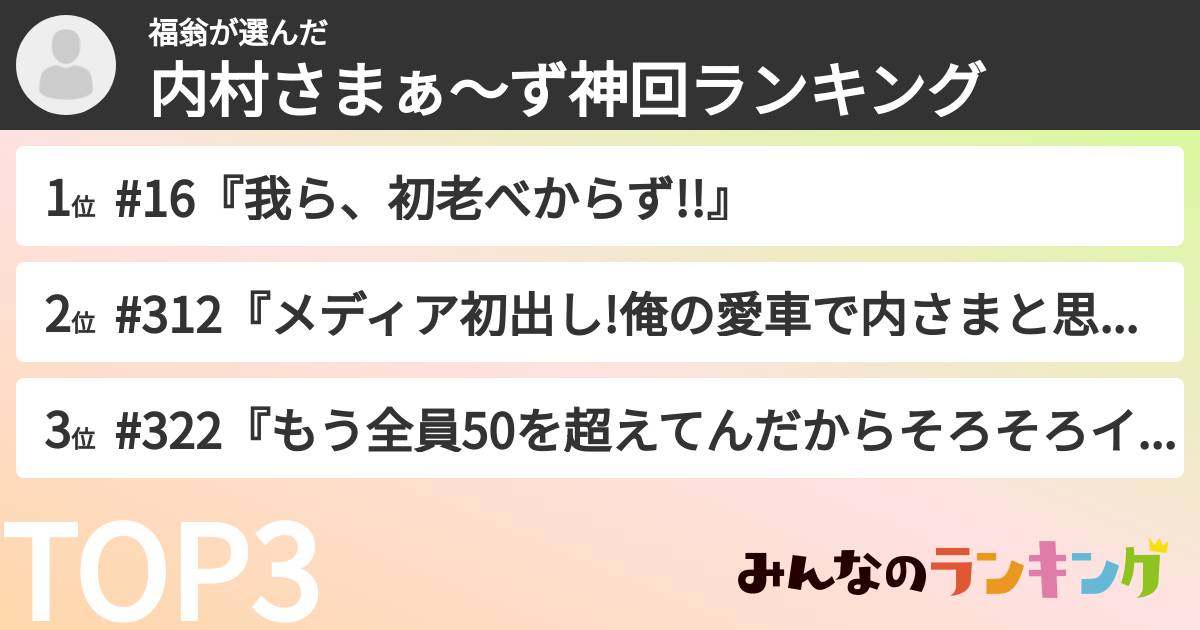 福翁さんの「内村さまぁ〜ず神回ランキング」