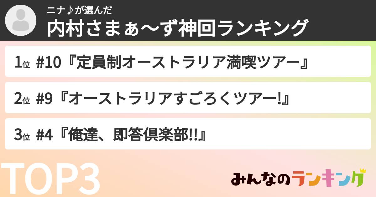 ニナ♪さんの「内村さまぁ〜ず神回ランキング」