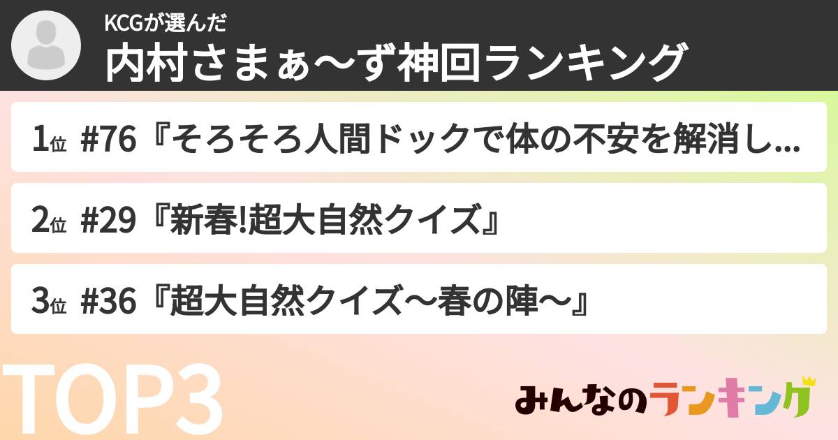 KCGさんの「内村さまぁ〜ず神回ランキング」