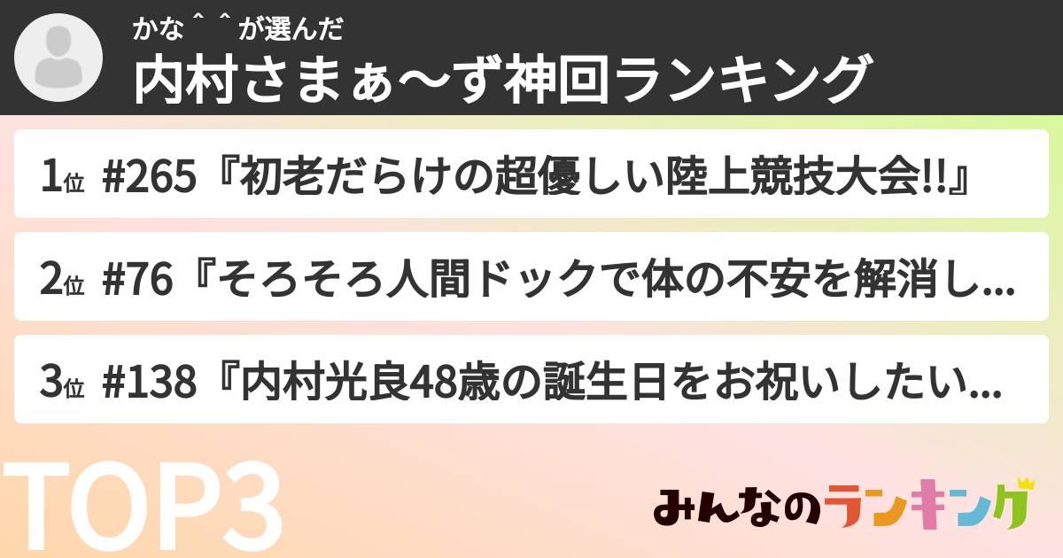 かな＾＾さんの「内村さまぁ〜ず神回ランキング」