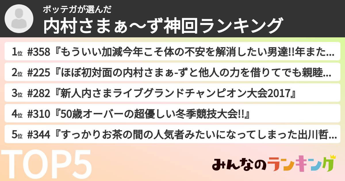 ボッテガさんの「内村さまぁ〜ず神回ランキング」