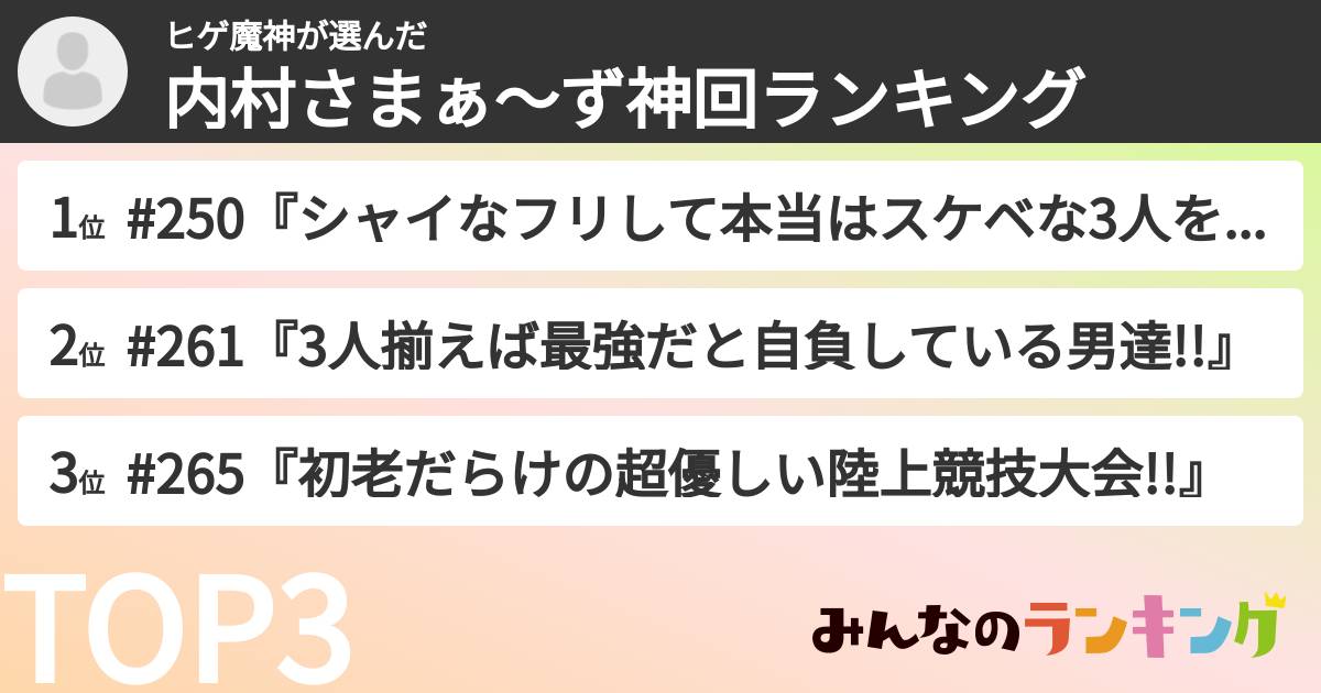 ヒゲ魔神さんの「内村さまぁ〜ず神回ランキング」