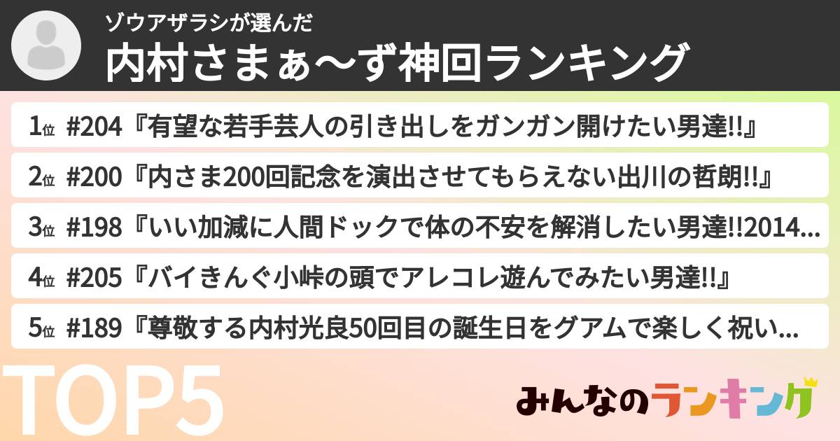 ゾウアザラシさんの「内村さまぁ〜ず神回ランキング」