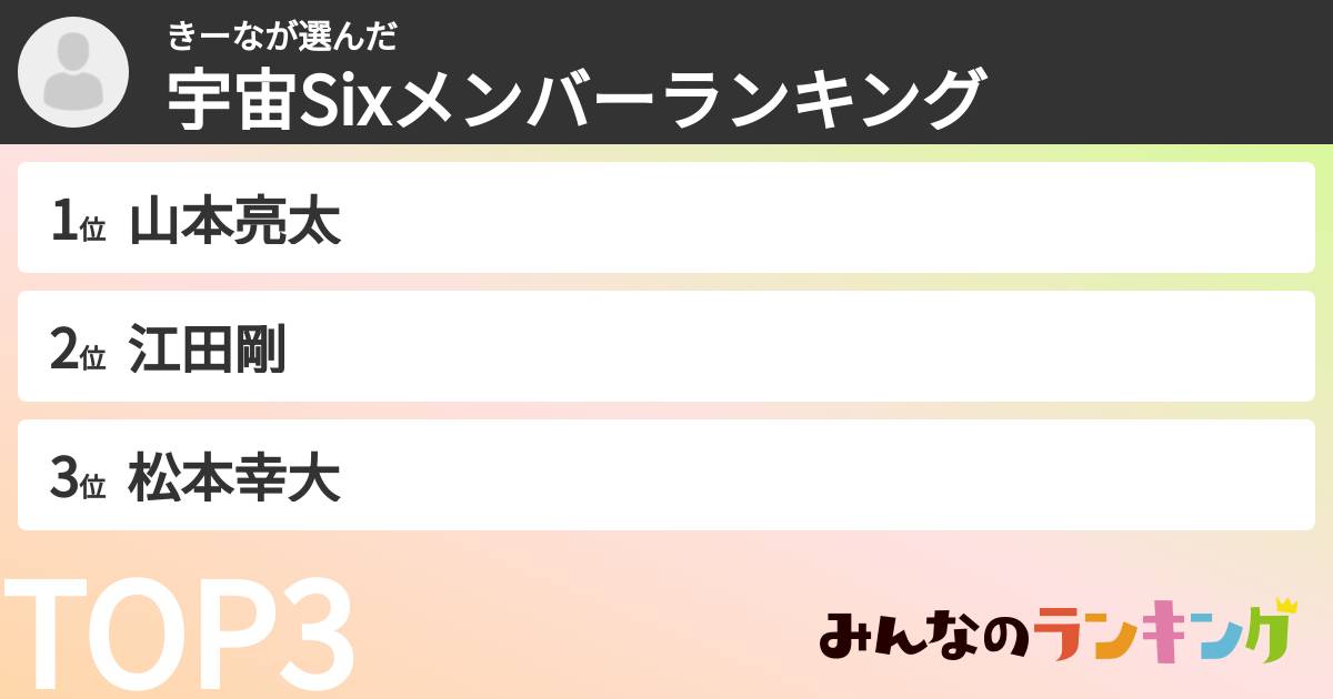 きーなさんの「宇宙Sixメンバーランキング」