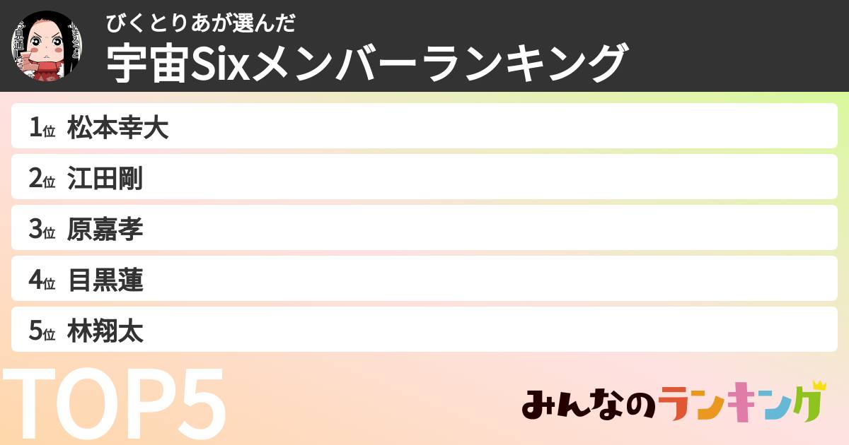 びくとりあさんの「宇宙Sixメンバーランキング」