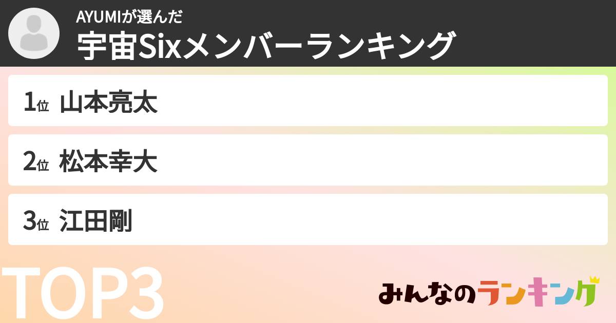 AYUMIさんの「宇宙Sixメンバーランキング」