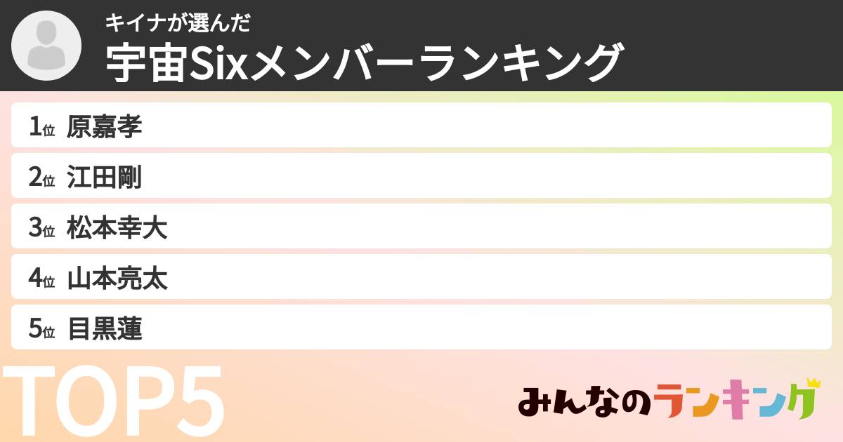 キイナさんの「宇宙Sixメンバーランキング」