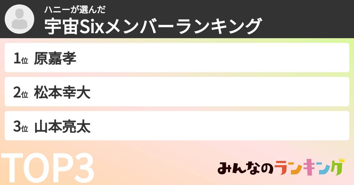 ハニーさんの「宇宙Sixメンバーランキング」