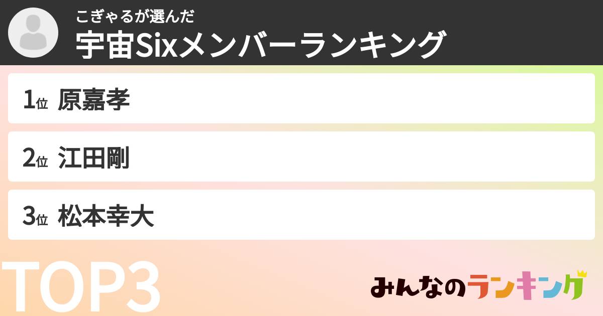 こぎゃるさんの「宇宙Sixメンバーランキング」