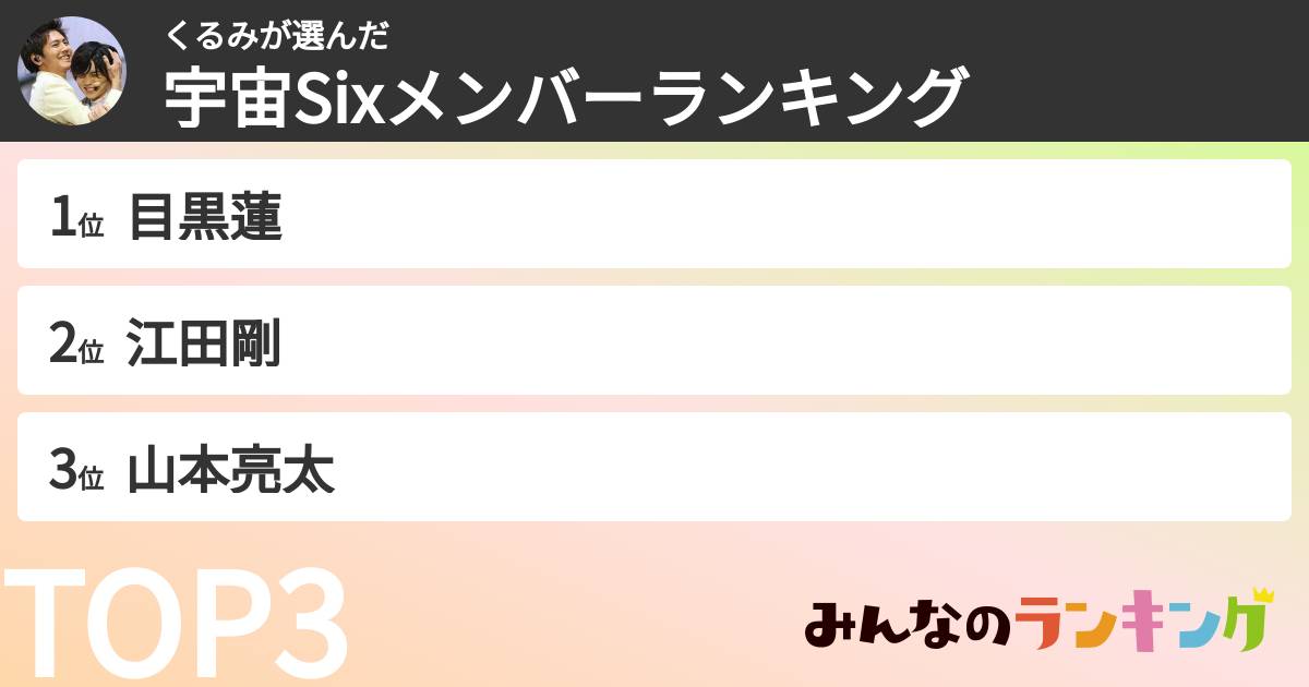 くるみさんの「宇宙Sixメンバーランキング」