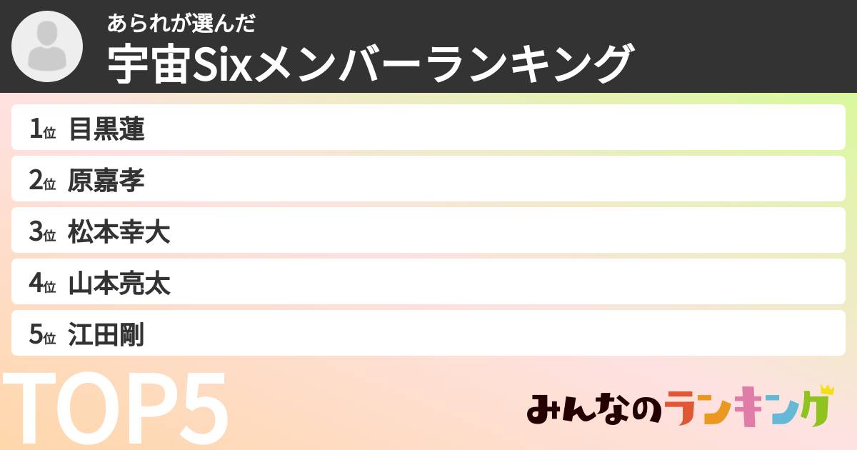 あられさんの「宇宙Sixメンバーランキング」