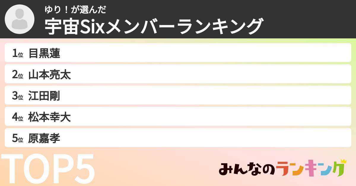 ゆり！さんの「宇宙Sixメンバーランキング」