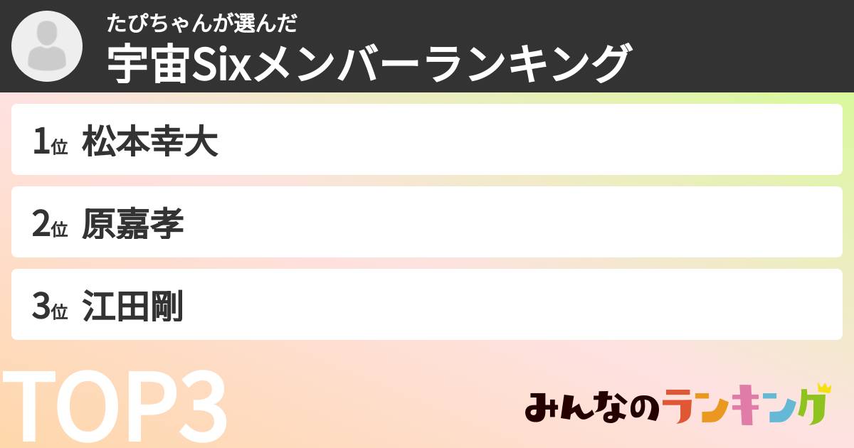 たぴちゃんさんの「宇宙Sixメンバーランキング」