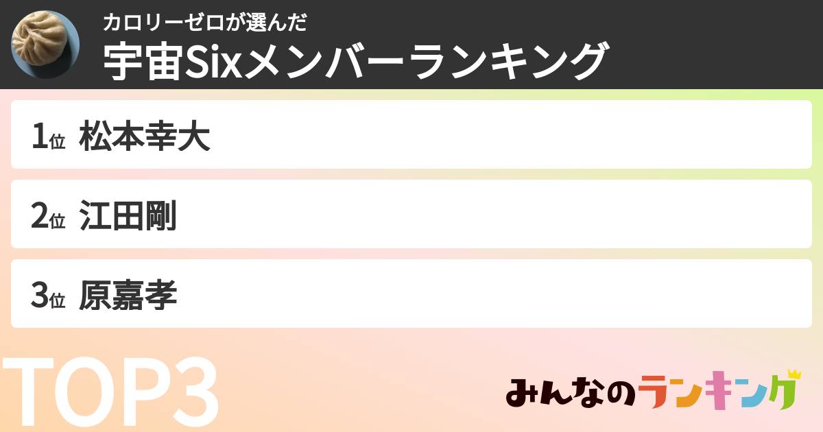 カロリーゼロさんの「宇宙Sixメンバーランキング」