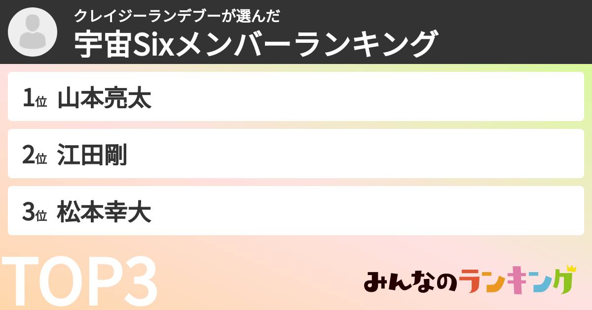 クレイジーランデブーさんの「宇宙Sixメンバーランキング」