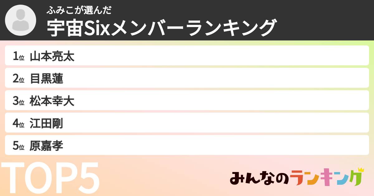 ふみこさんの「宇宙Sixメンバーランキング」
