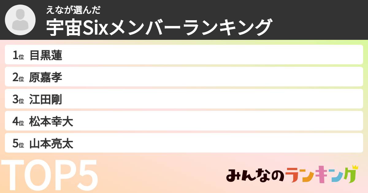 えなさんの「宇宙Sixメンバーランキング」