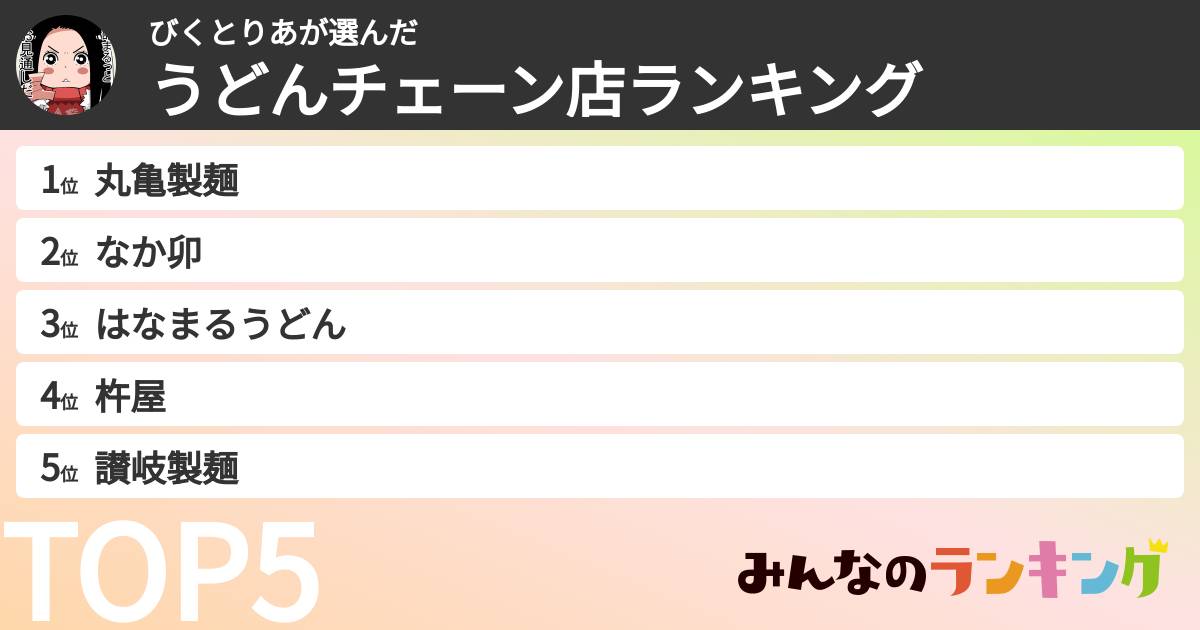 びくとりあさんの「うどんチェーン店ランキング」
