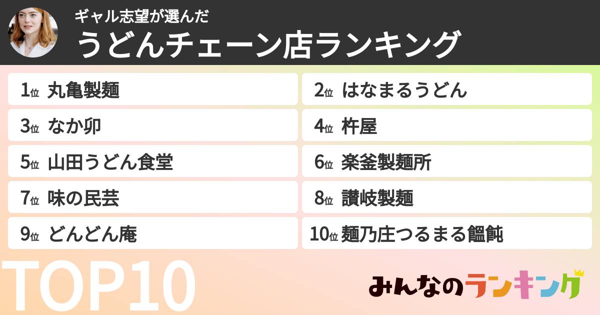 ギャル志望さんの「うどんチェーン店ランキング」