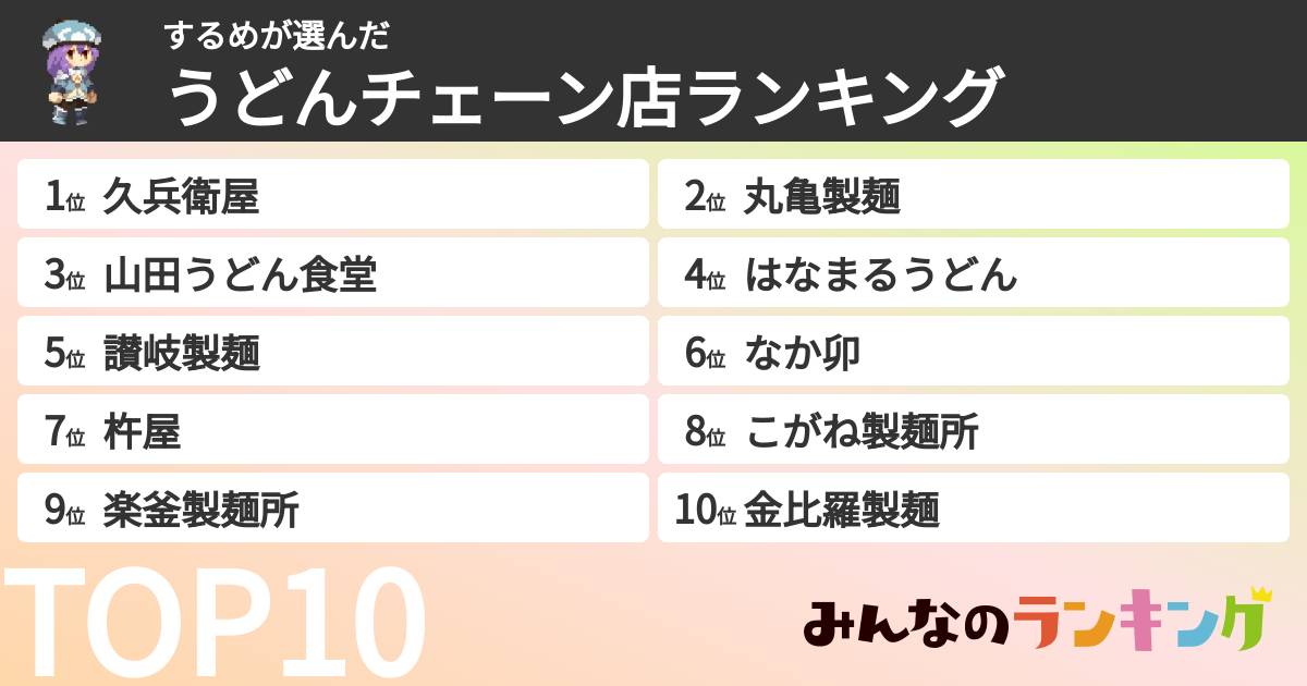 するめさんの「うどんチェーン店ランキング」