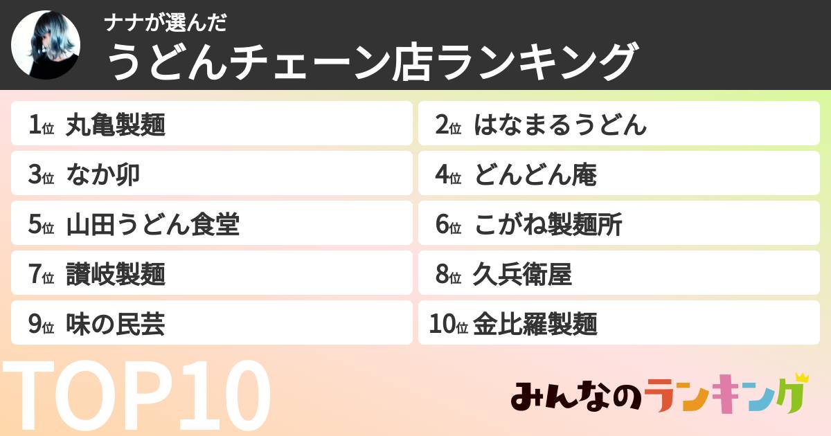 ナナさんの「うどんチェーン店ランキング」