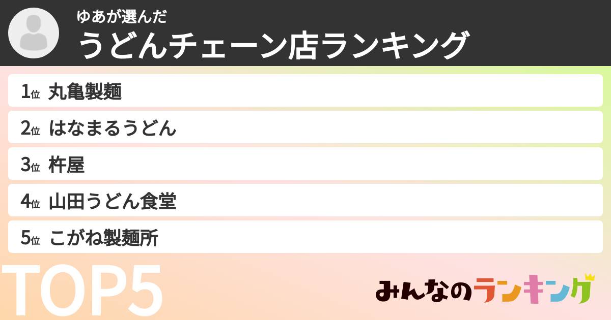ゆあさんの「うどんチェーン店ランキング」