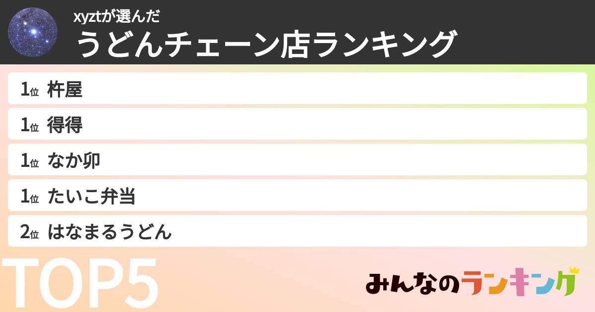 xyztさんの「うどんチェーン店ランキング」