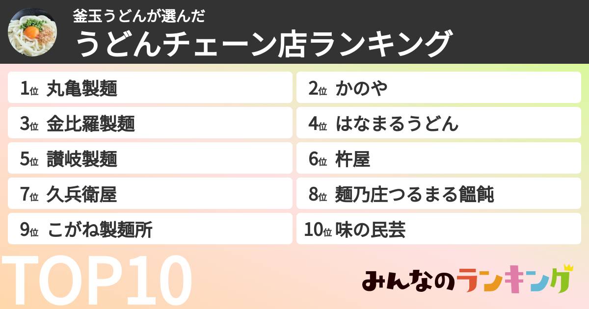 釜玉うどんさんの「うどんチェーン店ランキング」