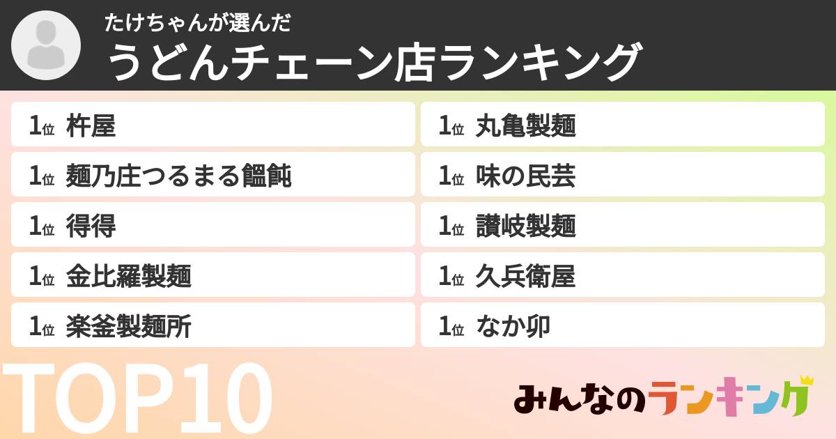 たけちゃんさんの「うどんチェーン店ランキング」