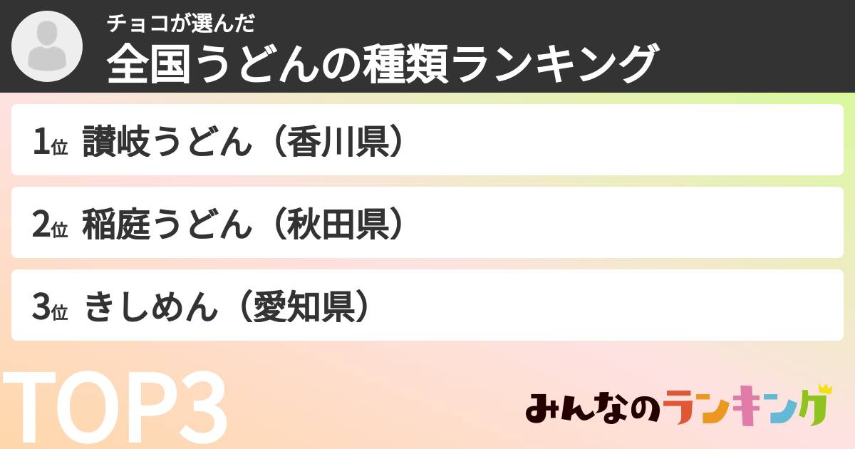 チョコさんの「全国うどんの種類ランキング」
