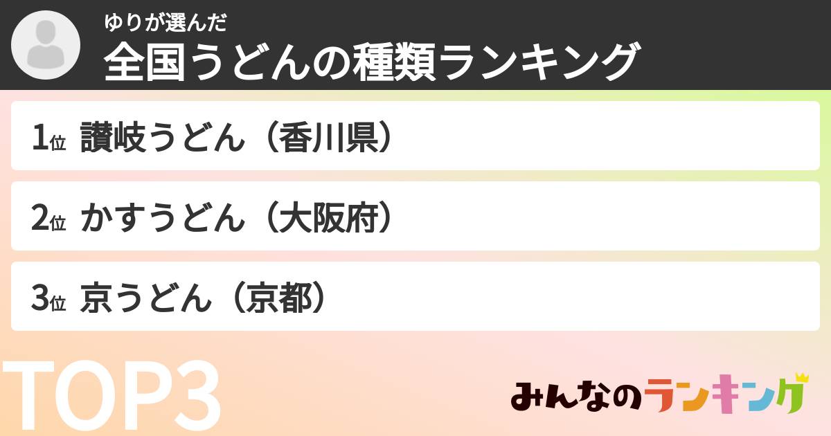 ゆりさんの「全国うどんの種類ランキング」