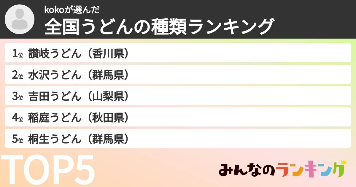 kokoさんの「全国うどんの種類ランキング」