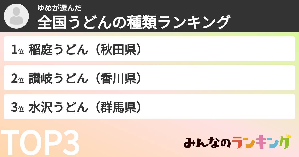 ゆめさんの「全国うどんの種類ランキング」