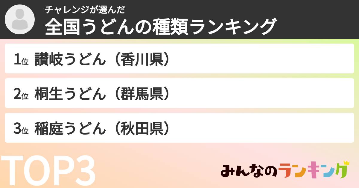 チャレンジさんの「全国うどんの種類ランキング」