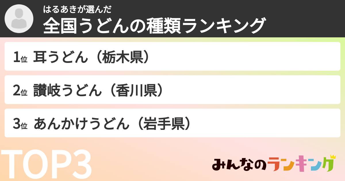 はるあきさんの「全国うどんの種類ランキング」